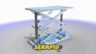 Large Mechanical Scissor Lift Platform - www.serapidusa.com