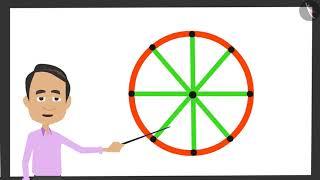 Circle and its properties | Part 1/3 | English | Class 4