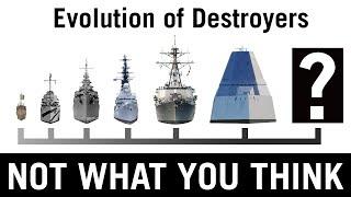 Evolution of US Navy Destroyers - A Complete Guide