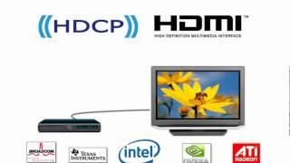 HDCP2