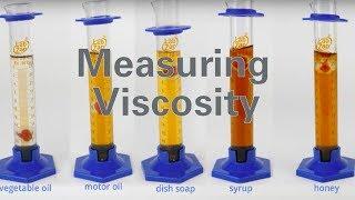 Measuring Viscosity