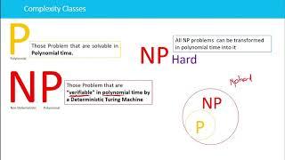 The Complexity classes