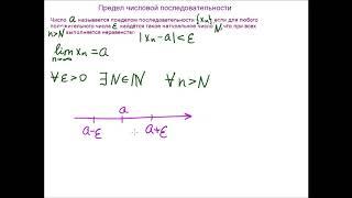 Предел последовательности