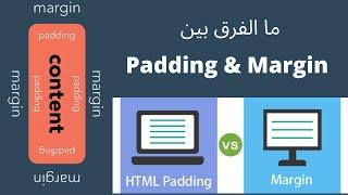 CSS | padding and margin