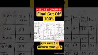  HSSC CET GROUP D CUT OFF 2023 % Hssc Cet Group D Final Cut Off  #hssc #cet #cutoff2023 #shorts