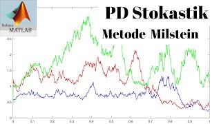 PD Stokastik || Metode Milstein