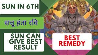 The Surprising Impact of Sun in the 6th House in Your Kundali,कुंडली के छठे भाव में सूर्य,