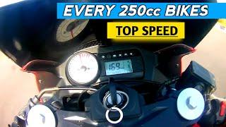 Every 250cc Bikes Top Speeds in India | Powerful Bikes 2021 | Rishav Arya