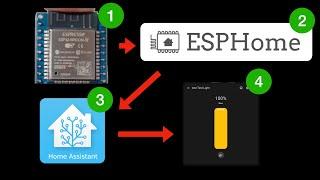 Setting up ESPHome for Home Assistant - ESP32 SMART Home Made EASY!