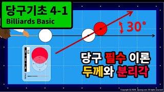 Billiards basic theory 4-1 Cue ball separation angle (Dr.Billiards billiard lesson)