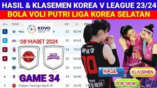KEJUTAN.. AI PEPPER HAJAR PINK SPIDERS ¦Hasil & Klasemen Voli Putri Liga Korea 2024 Hari Ini Game 34