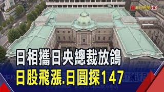 才上任日股就摔給他看 新日相石破茂找植田和男討救兵 同暗示"暫不考慮升息" 便宜日圓再現｜非凡財經新聞｜20241003