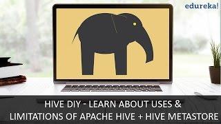 Hive DIY. Uses & Limitations of Apache Hive and Hive Metastore | Learn Hive | Edureka
