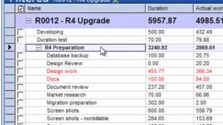 How to Bid a Project