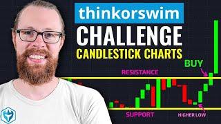 NEW Small Account Challenge  Day 3  How to Read Candlestick Charts the RIGHT WAY