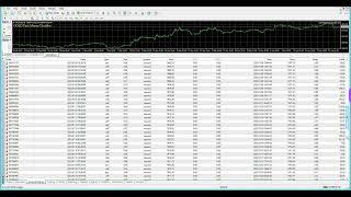 The Gold Fast Money Doubler Robot - Can It Really Double Your Money Fast?