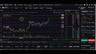 ⭐ Bybit Futuros: Como mover STOP LOSS y activar historial de trades