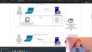 UiPath build pipeline in Azure DevOps