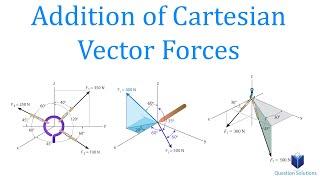 Addition of Cartesian Vector Forces | Mechanics Statics | (Learn to solve any question step by step)