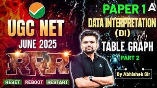 UGC NET June 2025 | UGC NET Paper 1 Data Interpretation (DI) Table Graph #2 (RRR) | By Abhishek Sir