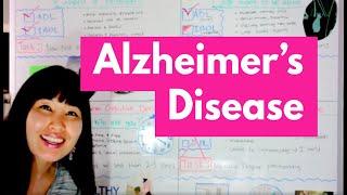 Alzheimer's Disease- OT Intervention | OT MIRI