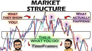 NOBODY will teach YOU this about MARKET STRUCTURE Trading  #forex #trading