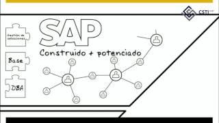 Introducción a SAP HANA Enterprise cloud