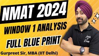 NMAT Exam 2024 Window 1 Analysis #nmat #nmat2024  #mba #education