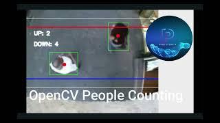 OpenCV People Counting with python
