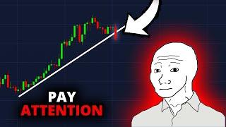 BITCOIN: WARNING SIGNAL FLASHING!!! #BTC Price Prediction & Crypto News Today #cryptocrash