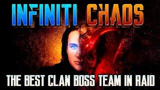 The Best Clan Boss Team in Raid Shadow Legends