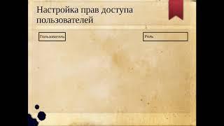 2  Настройка прав  Пользователи  Роли  Профили групп доступа