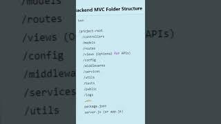 MVC Folder Structure for Backend #shortvideo #coding #coder #react #javascript  #programming