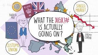 Brexit explained: what happens when the UK leaves the EU?