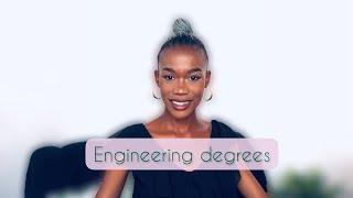 Difference between engineering degrees BEng tech, BEng and BSc