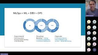 Azure MLOps  Bring your DevOps to Machine Learning   Stefano Tempesta