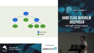 Elixir FFI with Rust · Hans Elias Bukholm Josephsen