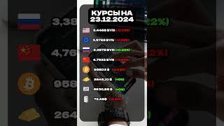 Курсы на 23.12.2024 #беларусь #крипта #инвестиции #криптотрактор