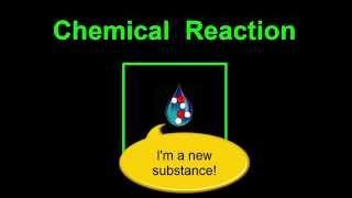 Introduction to Chemical Reactions