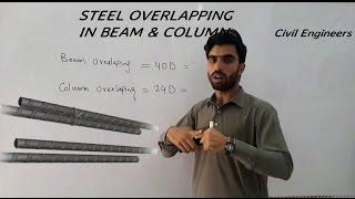 How to calculate the over-lapping length of steel bars in slab,column and beam