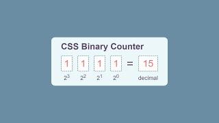 CSS Binary Counter