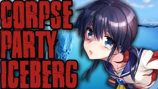 The Corpse Party Iceberg Explained