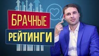 4 брачных рейтинга женщины. Как влюбить в себя мужчину.