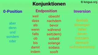 A1, A2, B1, B2, C1, Übungen, Konjunktionen, connector, Endposition, Inversion, weil, wenn, als, ob,