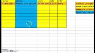 Database Concepts:Table Record and Field