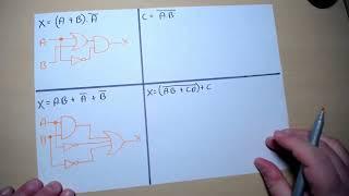 Drawing a logic circuit from a given boolean expression