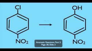 Nucleophilic Aromatic Subsitution