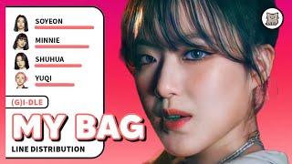 (G)I-DLE - MY BAG (Line Distribution)