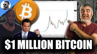 Bitcoin Price Prediction 2024 (Crypto Expert REVEALS BTC Review)