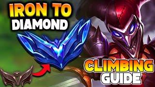 Shaco Iron to Diamond #1 - Shaco Jungle Gameplay Guide | Build & Runes League of Legends Season 14